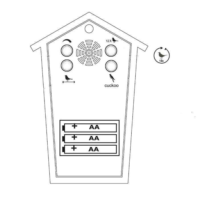 KOOKOO BirdHouse mini, kleine Kuckucksuhr